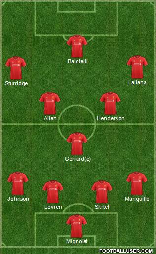 Liverpool Formation 2014
