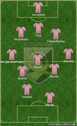 Città di Palermo Formation 2014