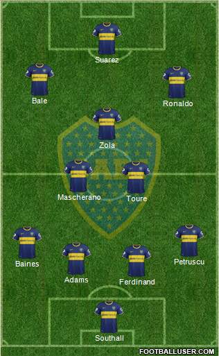 Boca Juniors Formation 2014
