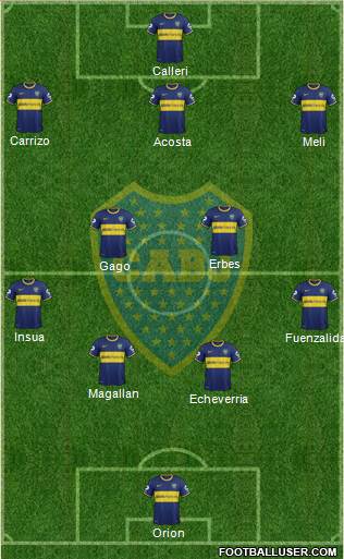 Boca Juniors Formation 2014