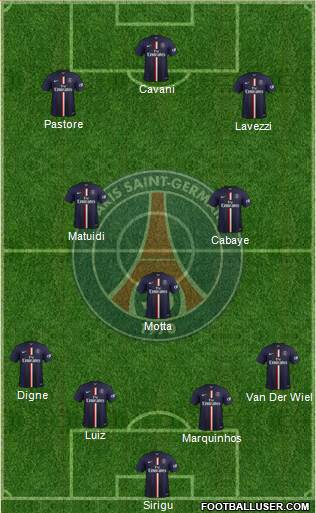 Paris Saint-Germain Formation 2014