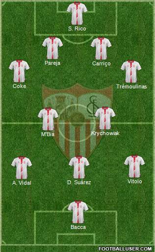 Sevilla F.C., S.A.D. Formation 2014