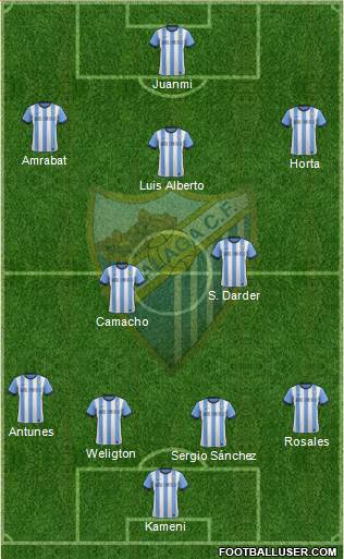 Málaga C.F., S.A.D. Formation 2014