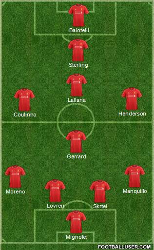 Liverpool Formation 2014