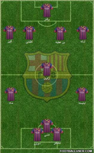 F.C. Barcelona Formation 2014