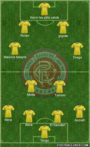 Hong Kong Rangers Football Club Formation 2014
