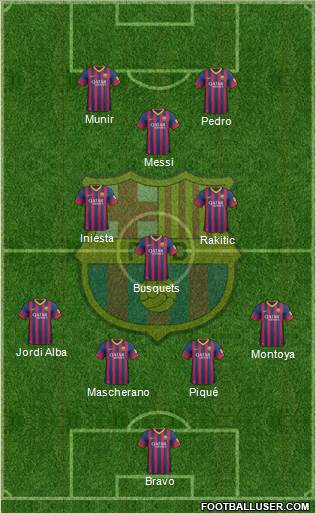 F.C. Barcelona Formation 2014