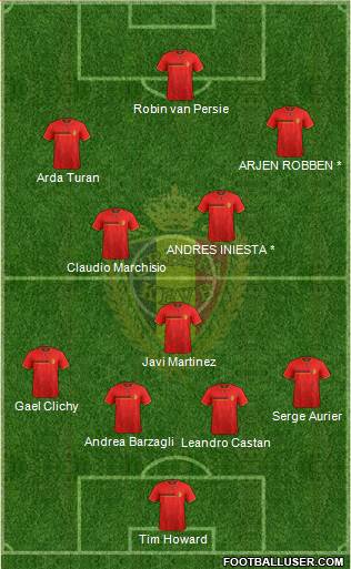 Belgium Formation 2014