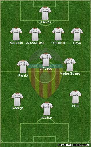Valencia C.F., S.A.D. Formation 2014