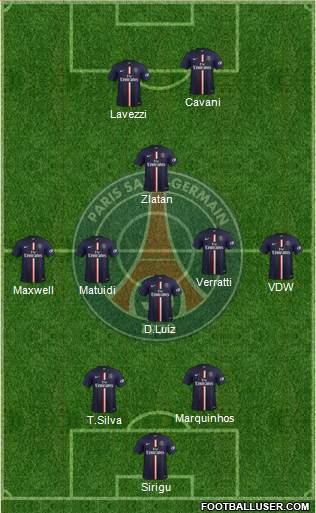 Paris Saint-Germain Formation 2014