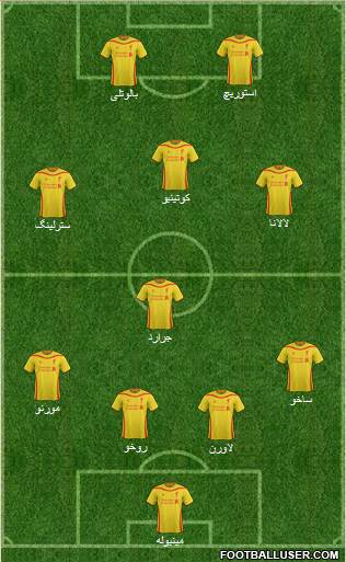 Liverpool Formation 2014