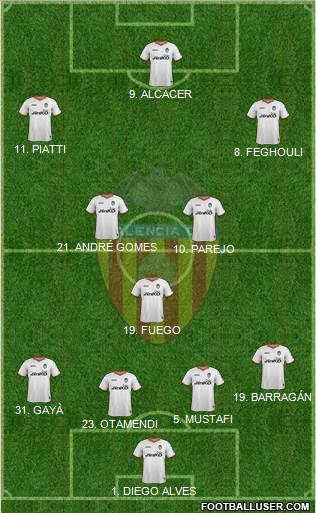Valencia C.F., S.A.D. Formation 2014