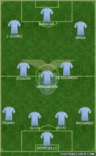 S.S. Lazio Formation 2014