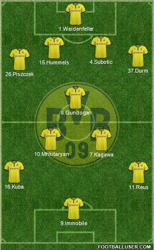 Borussia Dortmund Formation 2014