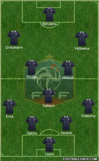 France Formation 2014