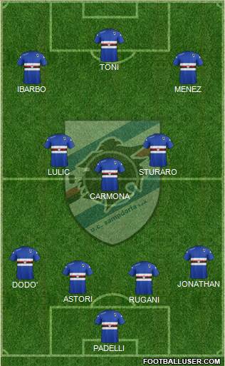 Sampdoria Formation 2014