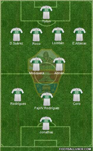 Elche C.F., S.A.D. Formation 2014