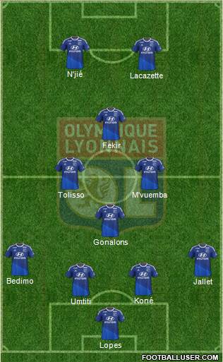 Olympique Lyonnais Formation 2014