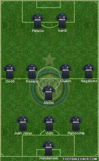 F.C. Internazionale Formation 2014