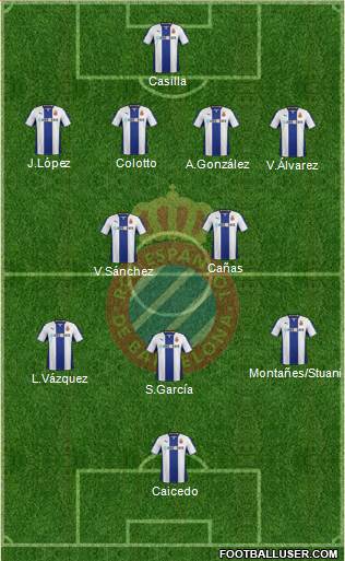 R.C.D. Espanyol de Barcelona S.A.D. Formation 2014