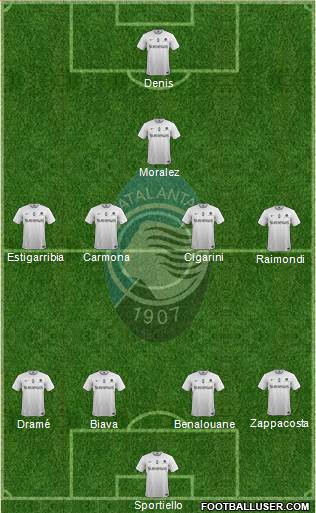 Atalanta Formation 2014