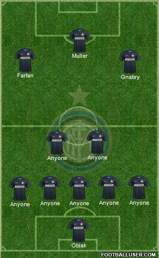 F.C. Internazionale Formation 2014