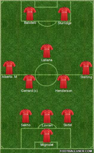 Liverpool Formation 2014