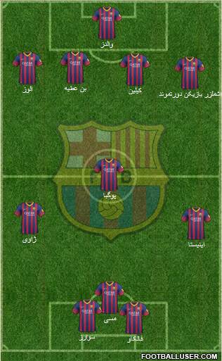 F.C. Barcelona Formation 2014