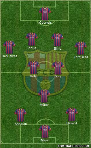 F.C. Barcelona Formation 2014