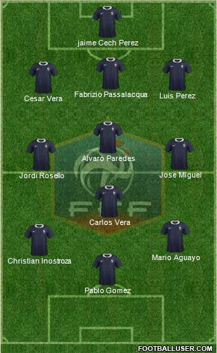 France Formation 2014
