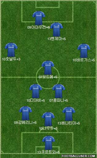 Chelsea Formation 2014