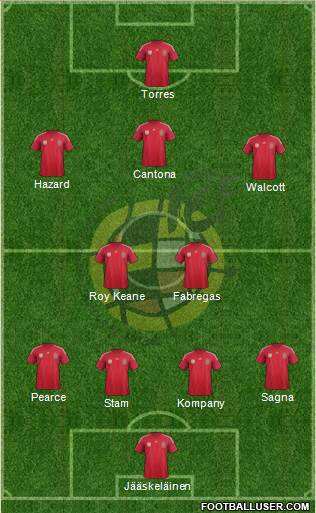 Spain Formation 2014