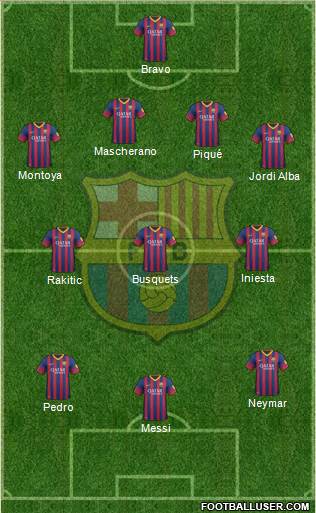 F.C. Barcelona Formation 2014