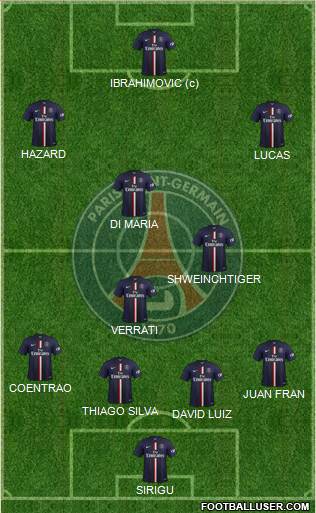 Paris Saint-Germain Formation 2014