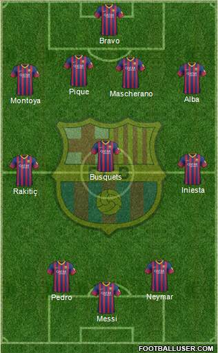 F.C. Barcelona Formation 2014