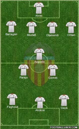 Valencia C.F., S.A.D. Formation 2014
