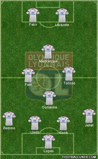Olympique Lyonnais Formation 2014