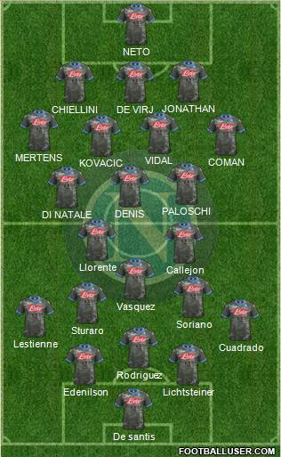 Napoli Formation 2014