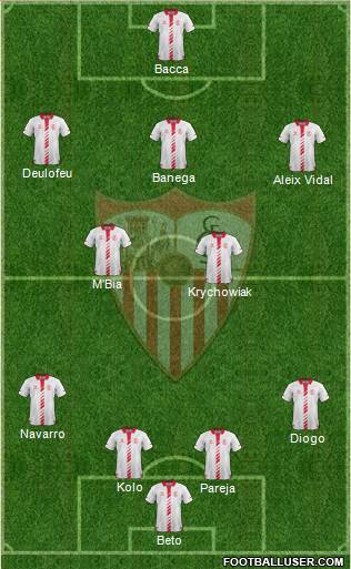 Sevilla F.C., S.A.D. Formation 2014