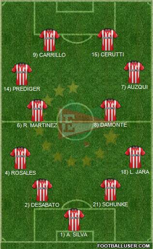 Estudiantes de La Plata Formation 2014