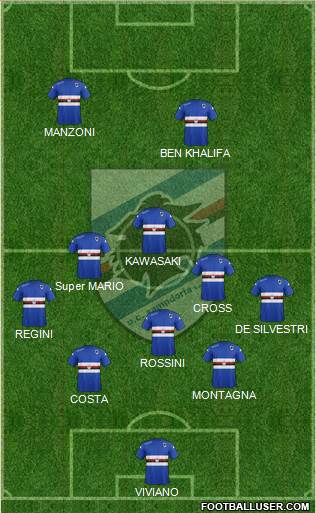 Sampdoria Formation 2014
