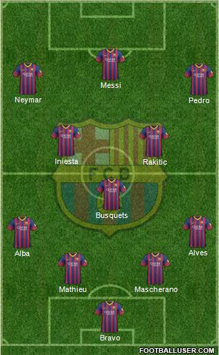 F.C. Barcelona Formation 2014
