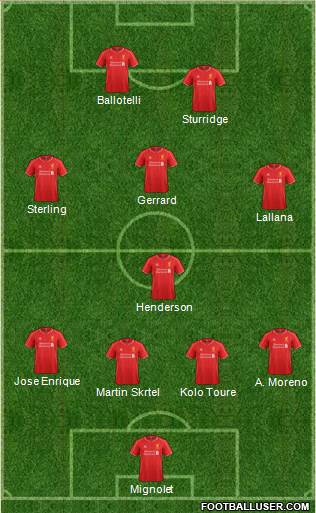 Liverpool Formation 2014