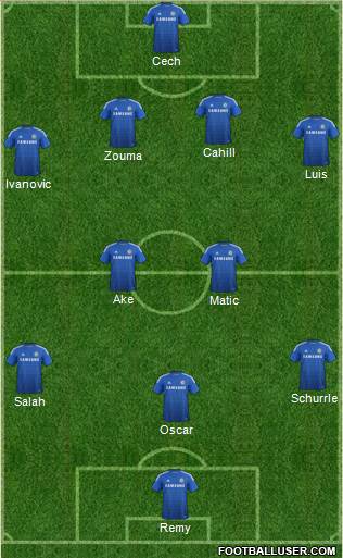 Chelsea Formation 2014