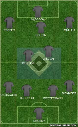 Hamburger SV Formation 2014