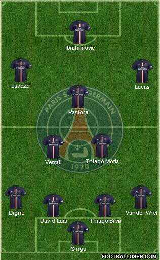 Paris Saint-Germain Formation 2014