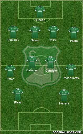 AC Deportivo Cali Formation 2014