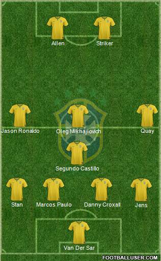 Brazil Formation 2014