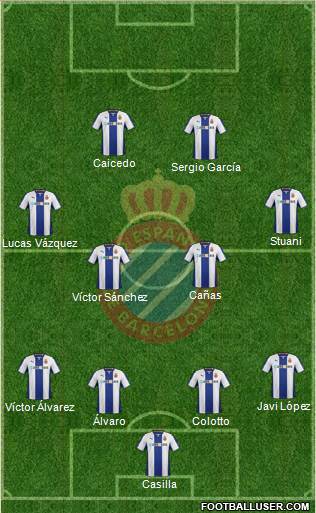 R.C.D. Espanyol de Barcelona S.A.D. Formation 2014