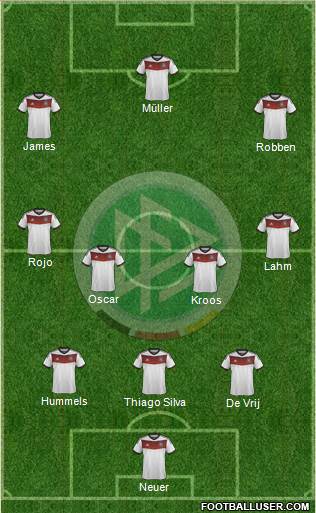 Germany Formation 2014